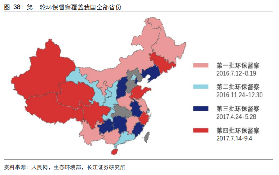 香精與香料(18)——消費飄香，龍頭掘金，國產(chǎn)崛起