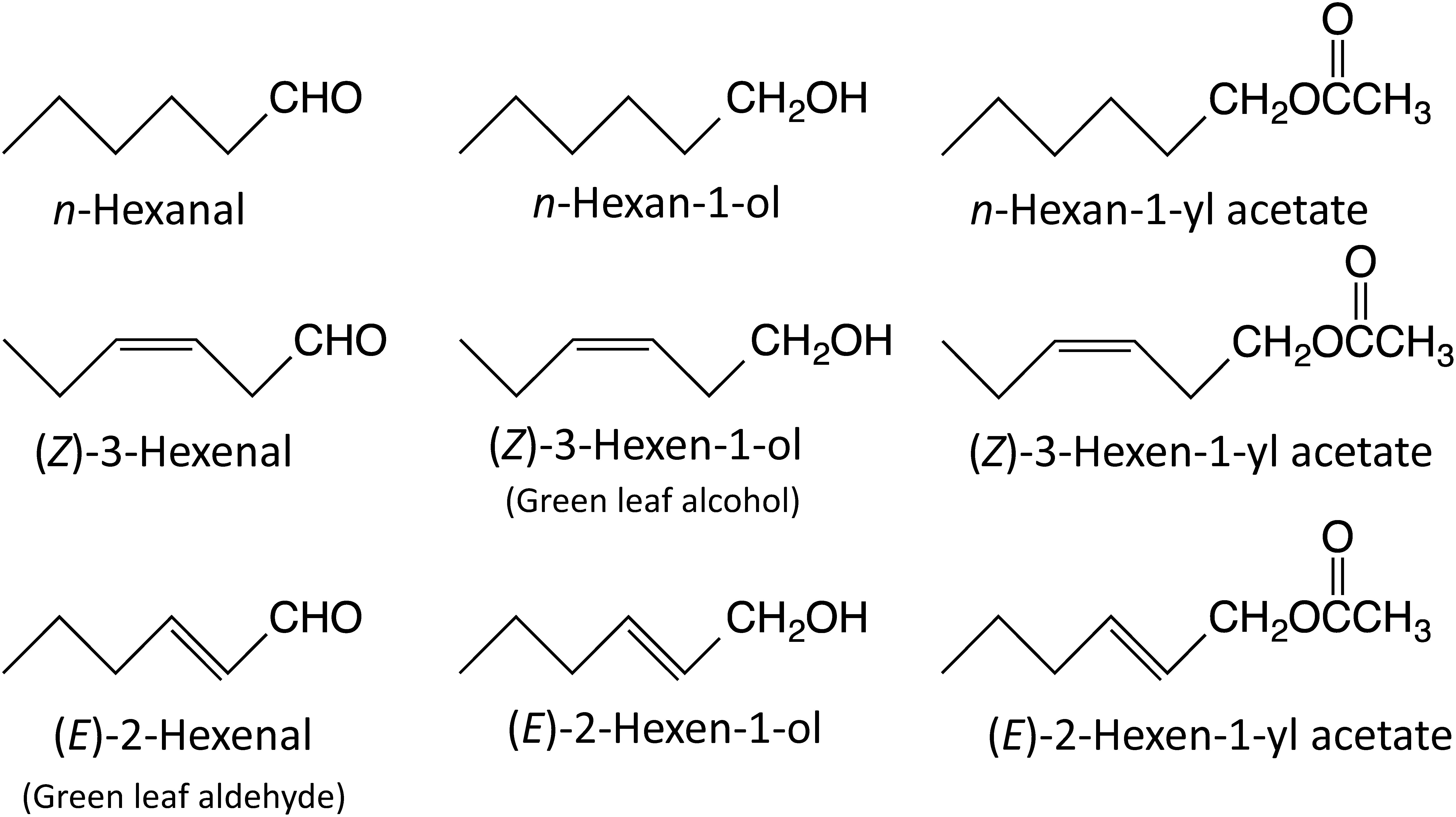 香精與香料(67)—葉醇