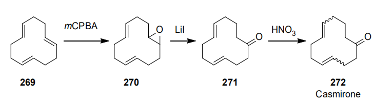 香海拾貝(4)—2000-2020的香氣流行趨勢(shì)