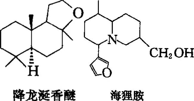 香水有什么化學(xué)背景？