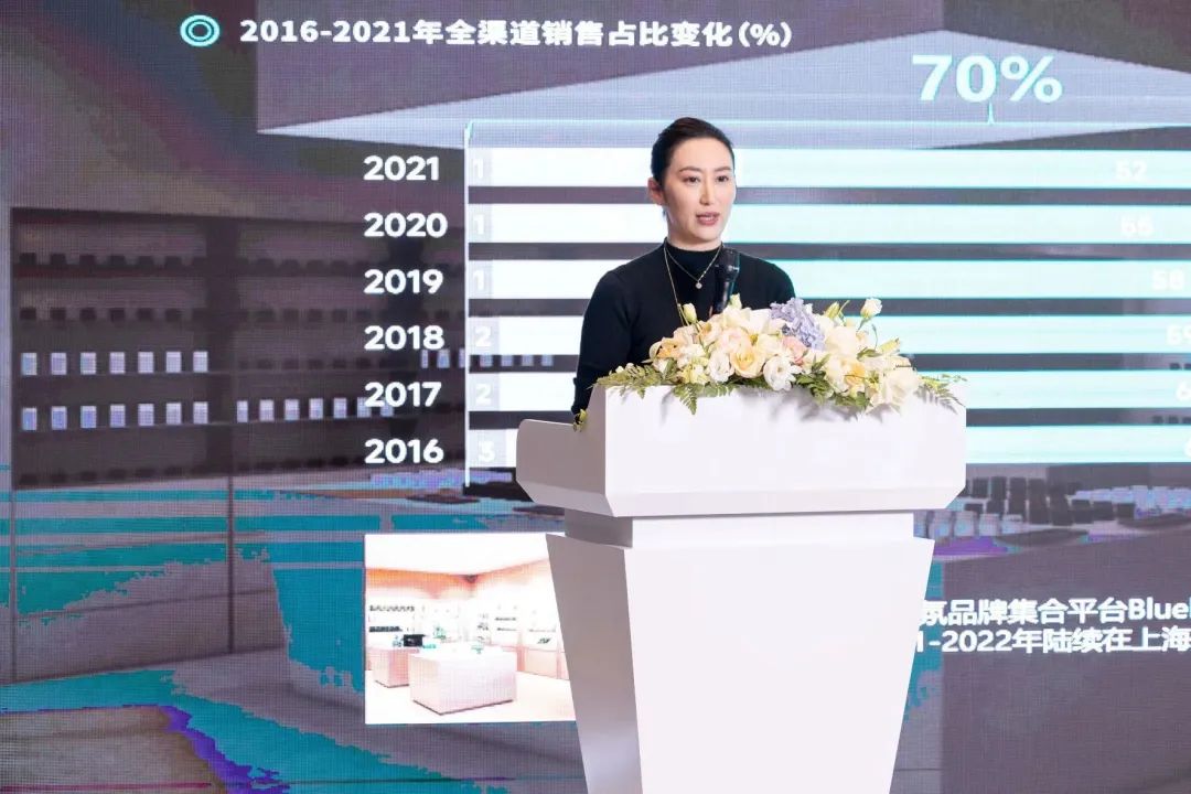 《2022中國(guó)香水行業(yè)研究白皮書》發(fā)布： 香氛新賽道發(fā)展迅速，“情緒療愈”成為消費(fèi)重要關(guān)注點(diǎn)