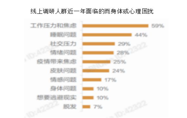 2022-2030年中國香氛行業(yè)的發(fā)展三大趨勢